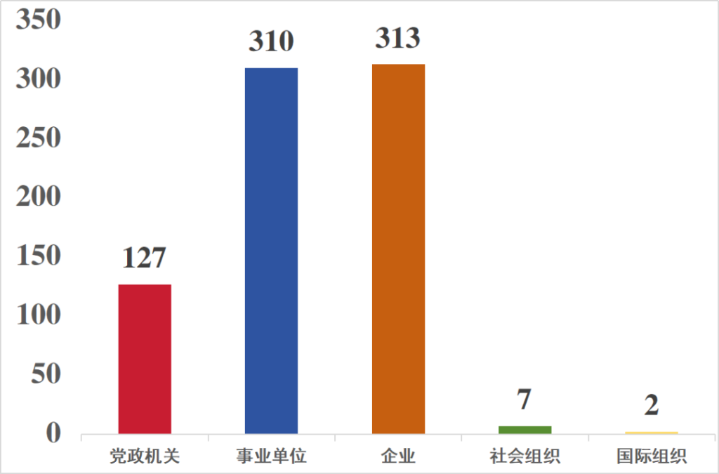 中央网信办举报中心供图